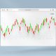 AMARKETS “AI Trading Ideas” innovatsion xizmatini ishga tushirdi